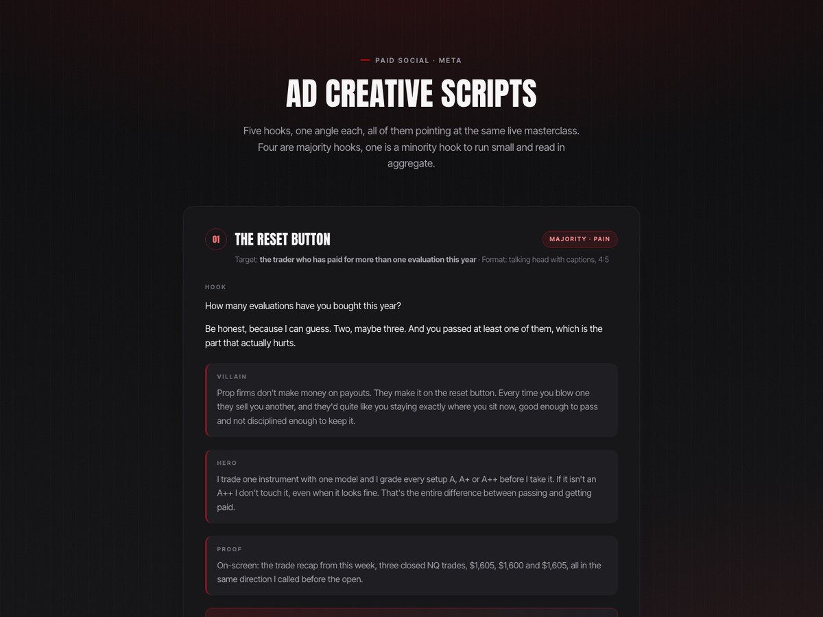 Ad creative scripts preview