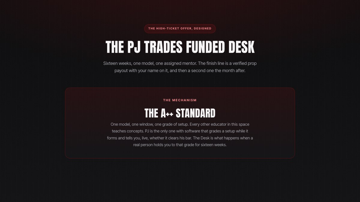 The PJ Trades Funded Desk preview